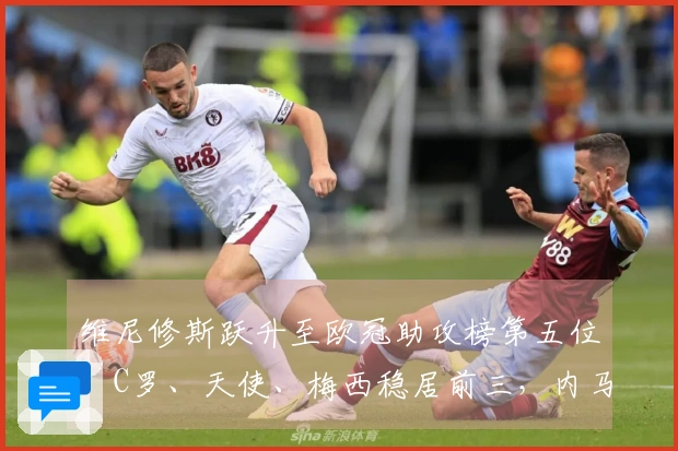 维尼修斯跃升至欧冠助攻榜第五位：C罗、天使、梅西稳居前三，内马尔排名第四