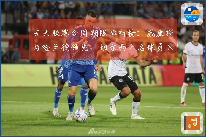 五大联赛合同期限排行榜：威廉斯与哈兰德领先，切尔西六名球员入围